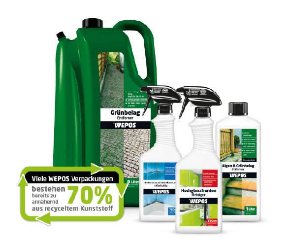 Darstellung verschiedener WEPOS Produkte